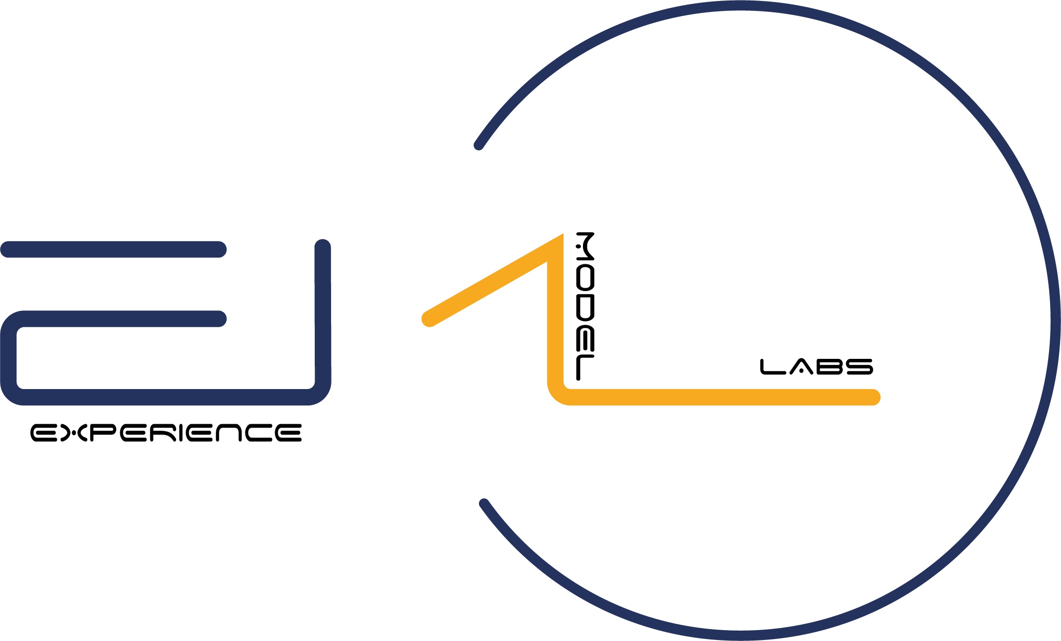 Experience Model Labs